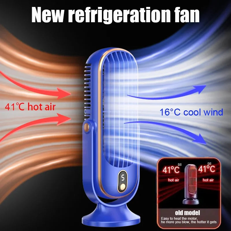 Ventilatore a Torre Oscillante, Ventilatore da Scrivania con 3 Velocità, Raffreddamento Silenzioso, Piccolo Ventilatore Senza Pale per Camera da Letto Ufficio Casa Scrivania