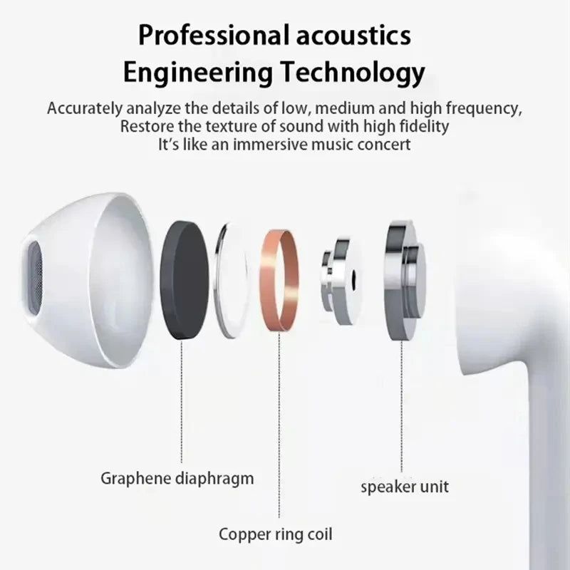 Auricolari originali Bosebye Air Pro 6 TWS 9D HIFI, auricolari Bluetooth musicali per iPhone e Android, cuffie wireless.
