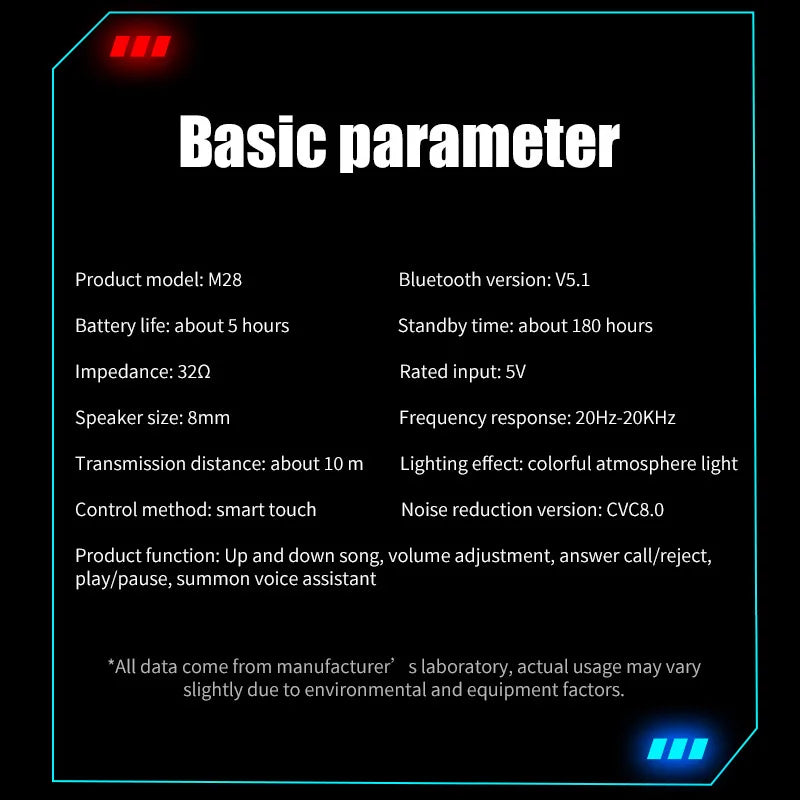 Nuovo Auricolare Bluetooth Wireless Gamer LED Digitale DIsplay Auricolari Con Microfono Cuffie Wireless Stereo HIFI Auricolare Bluetooth