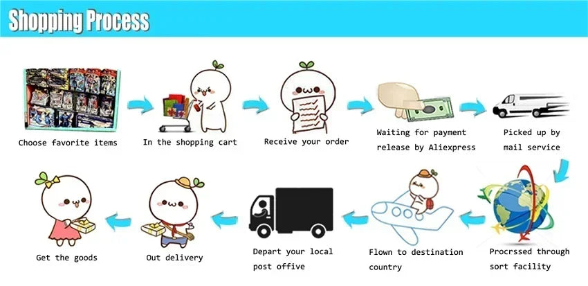 🌟 Labubu Have A Seat Series – Il Mostro Kawaii che Conquista Tutti! 🎁
👾 Design unico e irresistibile – Perfetto per collezionisti e amanti dello stile kawaii!
🔗 PVC di alta qualità – Dettagli incredibili e