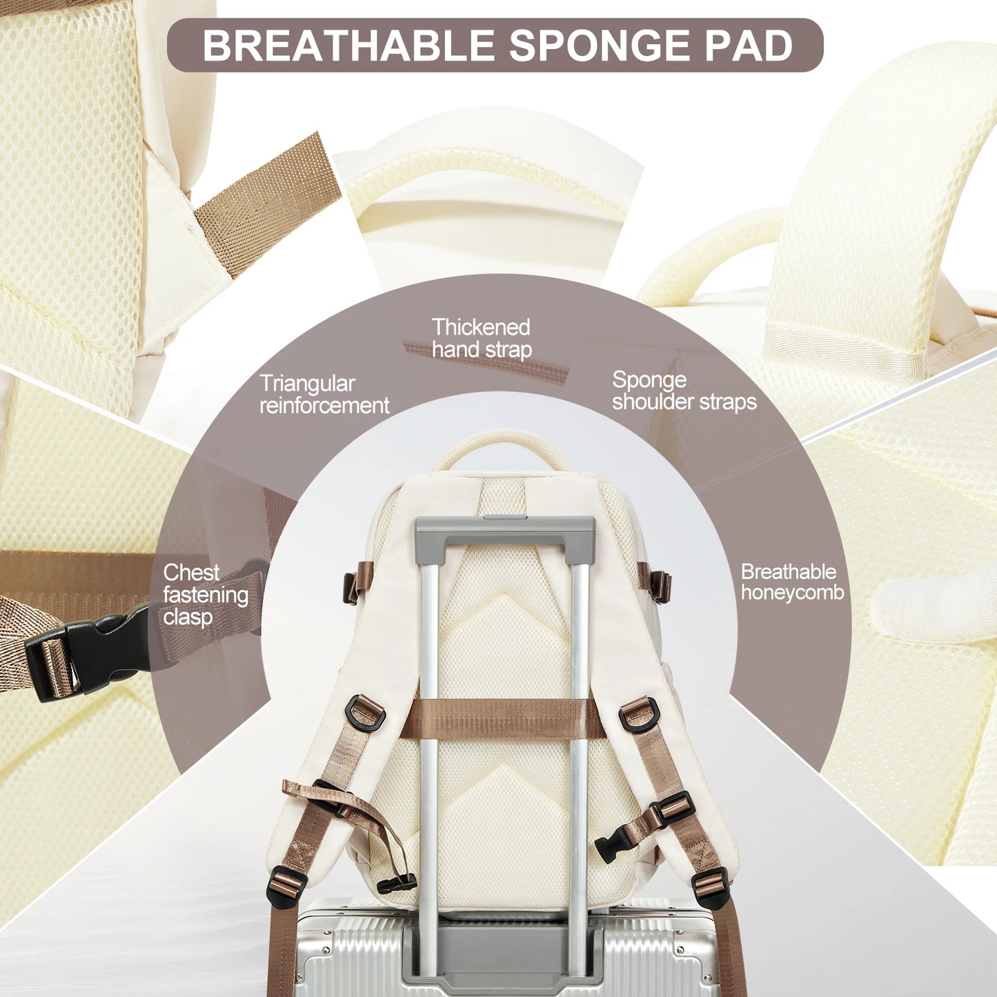 Zaino da viaggio per cabina aerea 40x30x20, zaino da cabina per bagagli a mano  40x30x20, bagagli a mano per uomini e donne, borse per laptop da 15,6 pollici