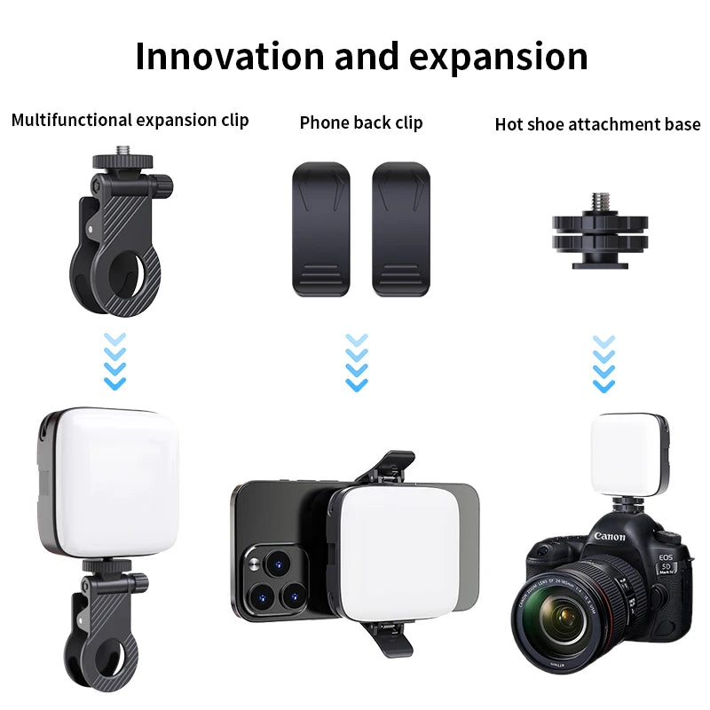 Luce portatile a LED per selfie, per videocamera per telefono o macchina fotografica da usare per videoregistrazioni su TikTok o altri canali, video per trucco e tanto altro.