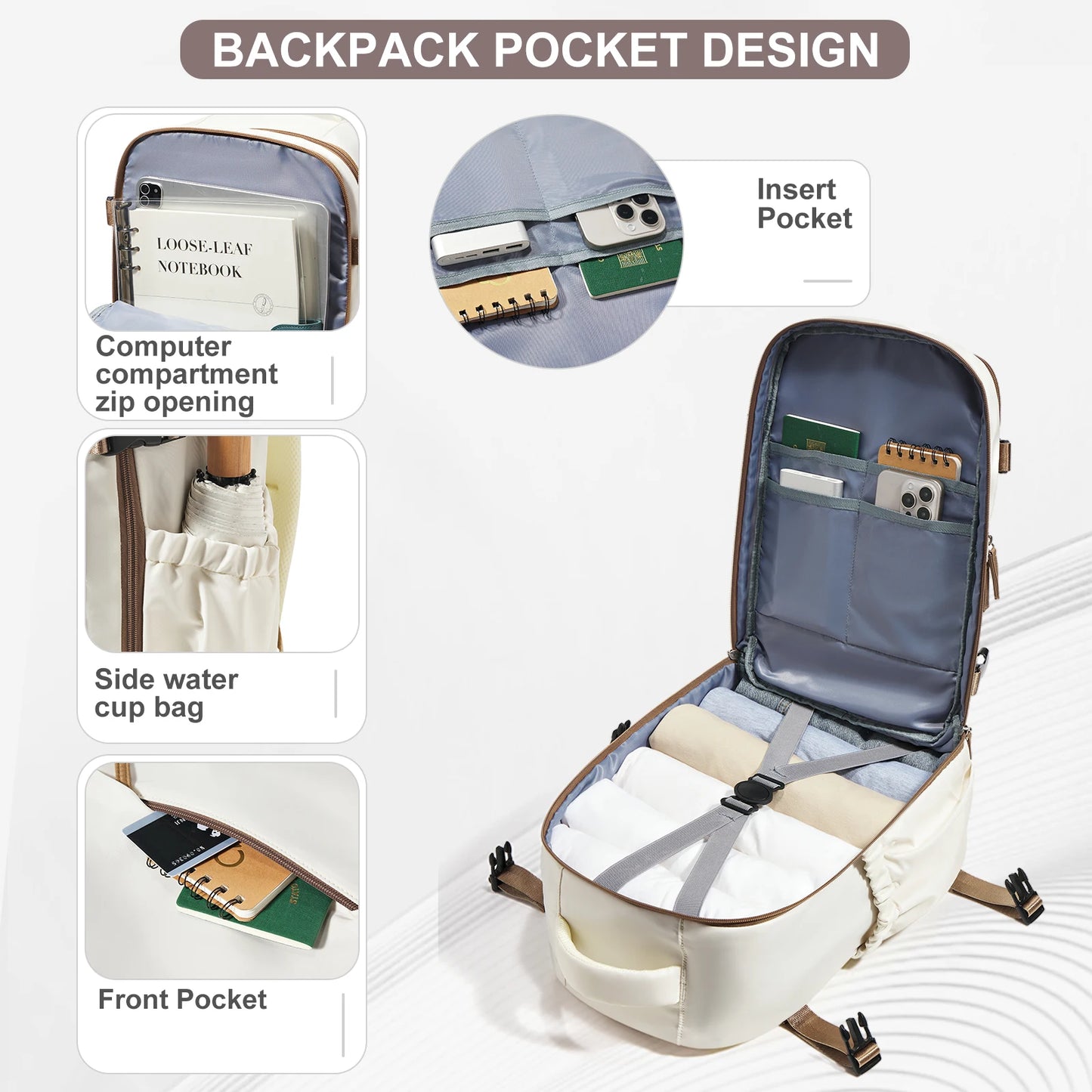 Zaino da viaggio per cabina aerea 40x30x20, zaino da cabina per bagagli a mano  40x30x20, bagagli a mano per uomini e donne, borse per laptop da 15,6 pollici